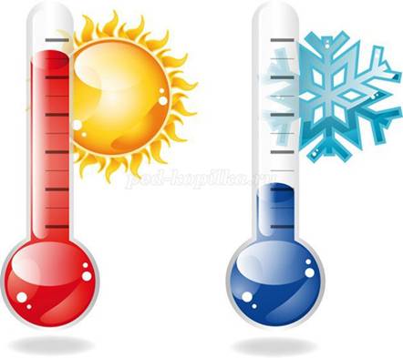 http://ped-kopilka.ru/upload/blogs/10705_bef430d2fd5b672306a2524c8693cb4b.jpg.jpg