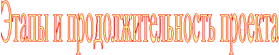 Этапы и продолжительность проекта