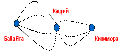 http://www.unikru.ru/userfiles/1(13).png