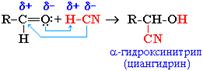 ������� � HCN