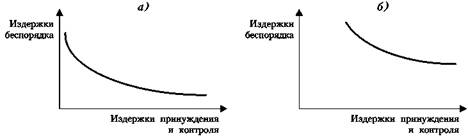 D:\Работа\Календарь 2012\Февраль\15.02\Литература по тематике КСО\Периодика. Полные тексты\Периодика. Полные тексты\статьи из журналов по теме КСО.Часть1\eastview-article-group.html_files\1323859029116_12ve25.gif
