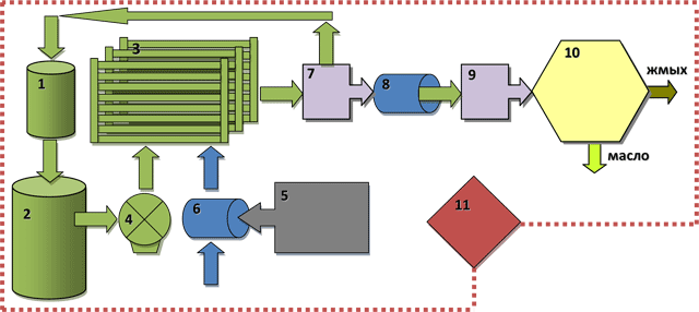 http://bioenergy.com.ua/images/schema_vodorosl.gif