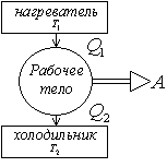 C:\Program Files\��� ������ (����� 1)\Phisic\molecular\images\phisict\13\2_34.gif