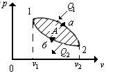C:\Program Files\��� ������ (����� 1)\Phisic\molecular\images\phisict\13\2_35.gif