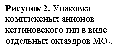 Подпись: