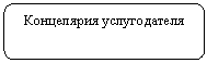 ����������� �������������: ���������� ������������

�������� ������������



