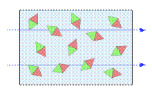 Описание: http://upload.wikimedia.org/wikipedia/commons/thumb/f/fd/Paramagnetic_probe_with_weak_magnetic_field.svg/220px-Paramagnetic_probe_with_weak_magnetic_field.svg.png