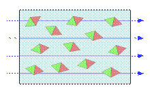 Описание: http://upload.wikimedia.org/wikipedia/commons/thumb/b/b4/Paramagnetic_probe_with_strong_magnetic_field.svg/220px-Paramagnetic_probe_with_strong_magnetic_field.svg.png
