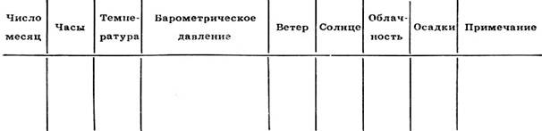 http://dendrology.ru/books/item/f00/s00/z0000022/pic/000048.jpg