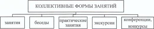 Описание: C:\DOCUME~1\9335~1\LOCALS~1\Temp\FineReader10\media\image1.jpeg