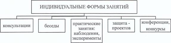 Описание: C:\DOCUME~1\9335~1\LOCALS~1\Temp\FineReader10\media\image2.jpeg