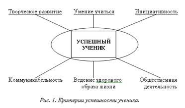http://svetlanasukhova.narod.ru/Image/Tabl1.jpg