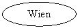 ����: Wien