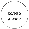 ����: ���-�� �����

