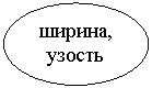 ����: ������, ������