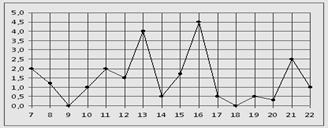 MA.E10.B2.197/innerimg0.png