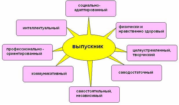 http://urf.podelise.ru/tw_files2/urls_1/306/d-305298/305298_html_22324465.png