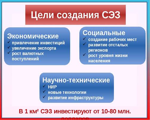 https://fs00.infourok.ru/images/doc/282/288144/img6.jpg