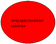 ����: �������������� �������



