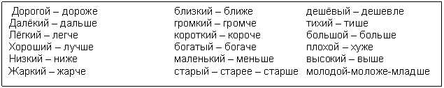 �������: