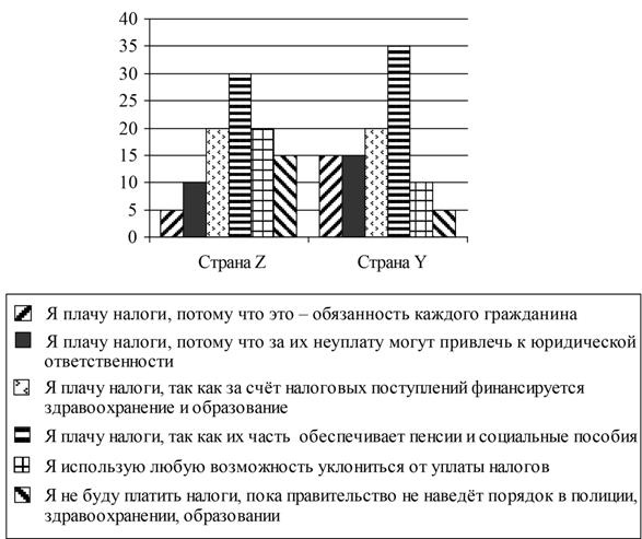 В4-05