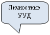 Скругленная прямоугольная выноска: Личностные УУД