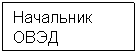 Подпись: Начальник ОВЭД