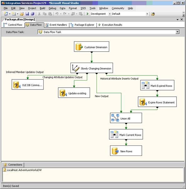 SSIS Whitepaper05_big