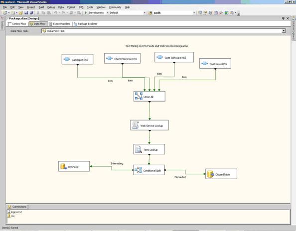 SSIS Whitepaper07_big