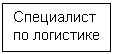 �������: