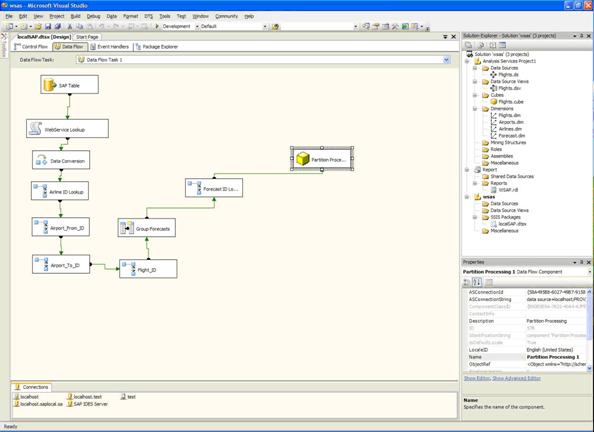 SSIS Whitepaper09_big