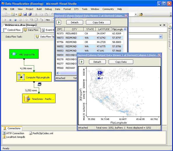 SSIS Whitepaper10_big