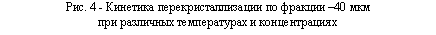 �������: