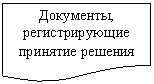 Блок-схема: документ: Документы, реги-стрирующие при-нятие решения