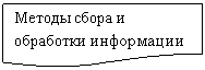 ����-�����: ��������: ������ ����� � ����-����� ����������