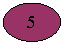 ����: 5