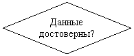 ����-�����: �������: ������ ���-�������?