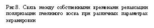�������: