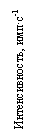 �������: �������������, ����-1