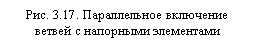 �������: