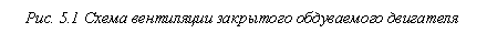 �������: