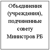 �������: