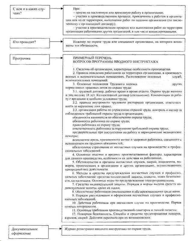 ��������: C:\Documents and Settings\�������� �������\������� ����\123.jpg