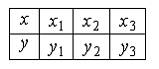 http://mypage.i-exam.ru/pic/1250_184603/B71F5C7ACE697944C13BAB7D831A944B.png