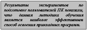 �������: