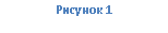 �������: ������� 2