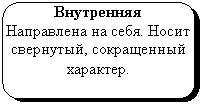 Скругленный прямоугольник: Внутренняя
Направлена на себя. Носит свернутый, сокращенный характер.