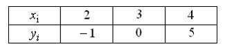 http://mypage.i-exam.ru/pic/1250_184603/997D2F8EA4FFBE69AB6076C37D66B032.png