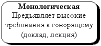 Скругленный прямоугольник: Монологическая
Предъявляет высокие требования к говорящему (доклад, лекция)