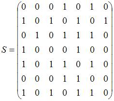 http://mypage.i-exam.ru/pic/1250_184656/1B8CA78E72908B79D4A184E374A4FF37.png